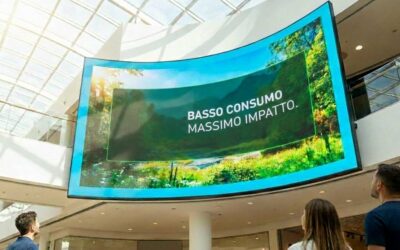 Quanto consuma un ledwall: guida completa ai consumi reali